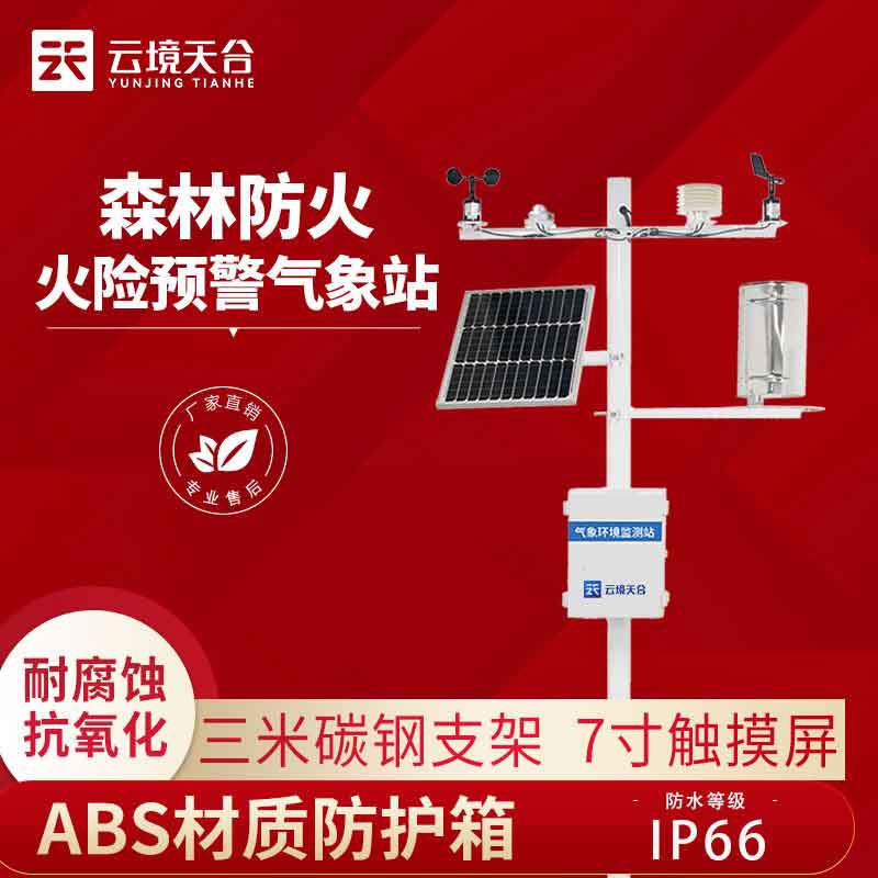 丛林火险预警形象站百科