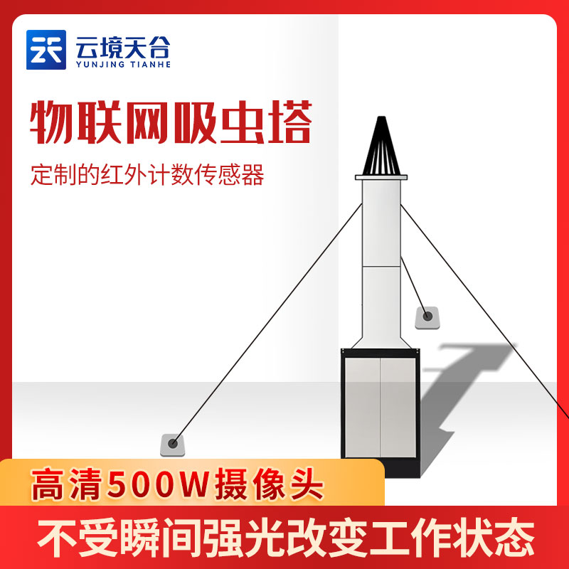 1692326962166628 自动鉴别吸虫塔实用性分析(虫害分析预测设备百科)