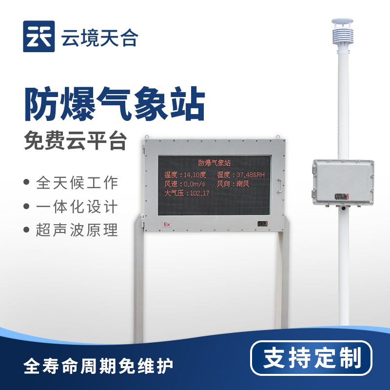1739519585110627 防爆形象站介绍